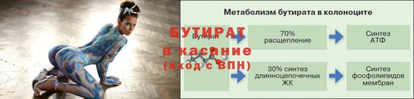 амф Иннополис